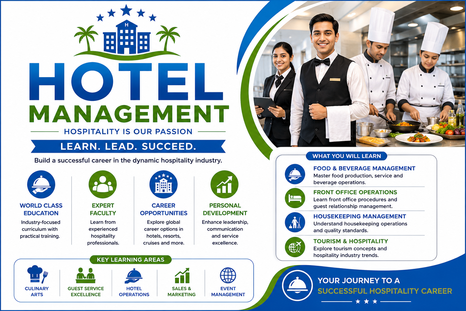 HOTEL MANAGEMENT